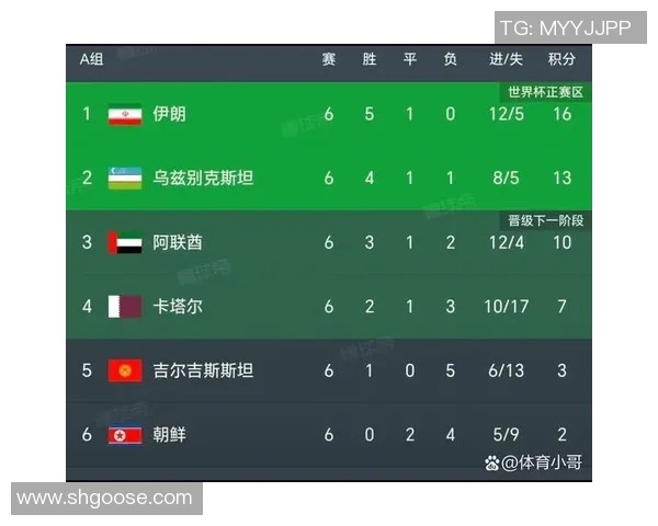 卡塔尔与中国足球比赛时间安排及相关信息解析