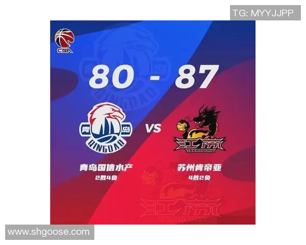 江苏男篮对阵青岛男篮精彩直播全程回顾与赛后分析