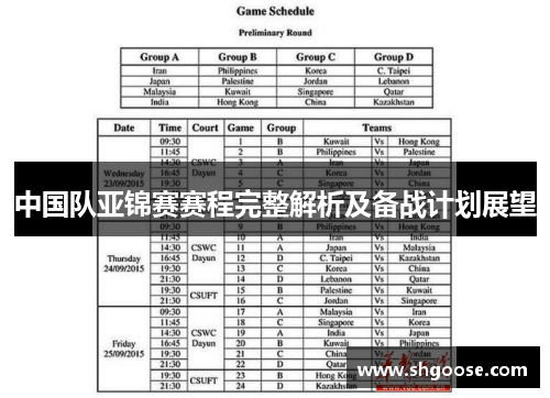 中国队亚锦赛赛程完整解析及备战计划展望