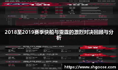 2018至2019赛季快船与雷霆的激烈对决回顾与分析